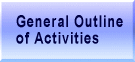 General Outline of the Academic Society